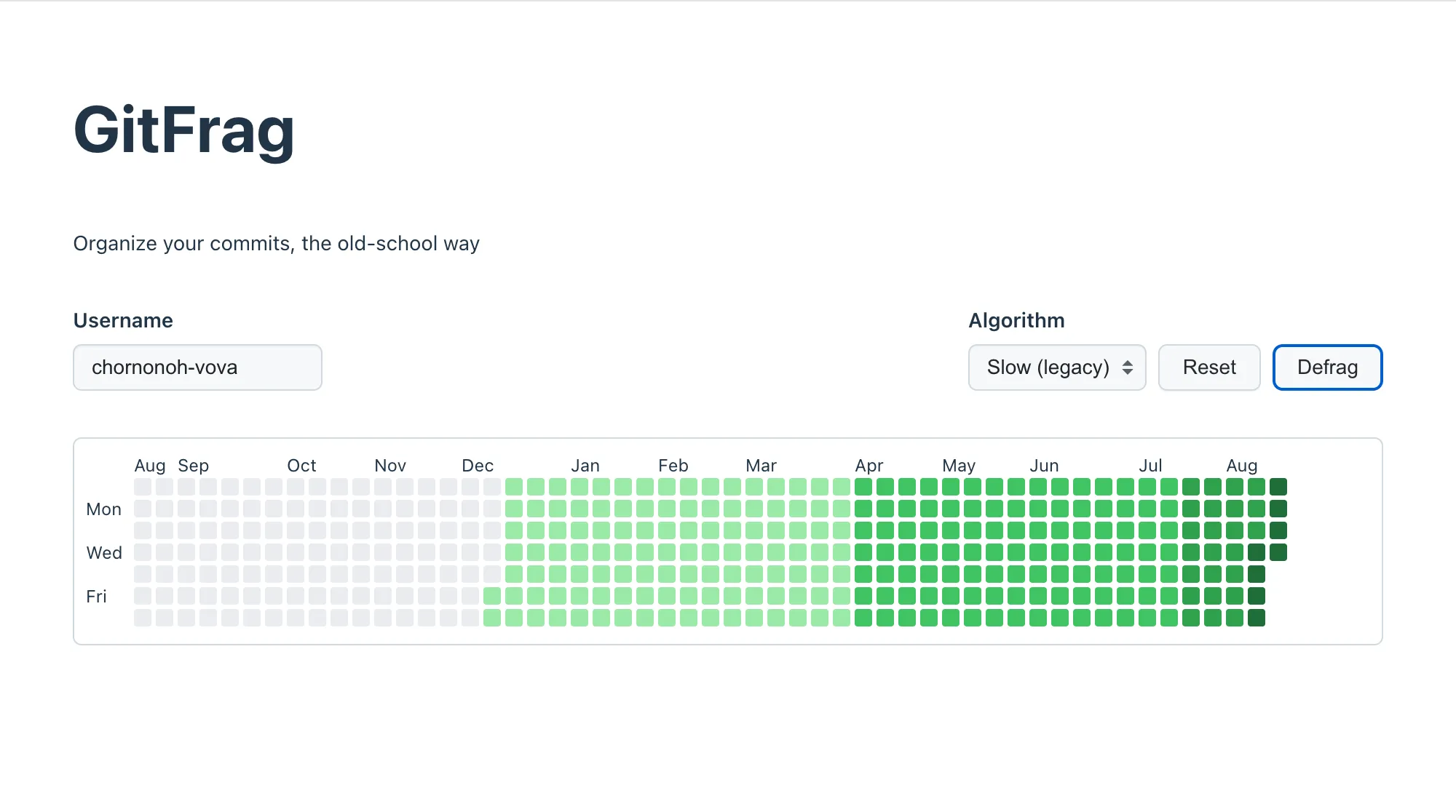 GitFrag Day 2 result - sorted